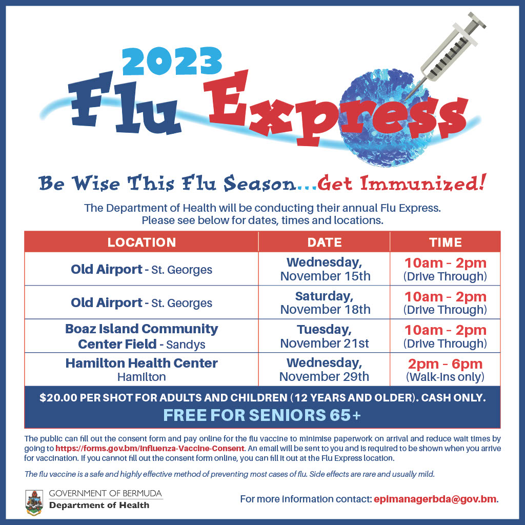 Flu Express 2023