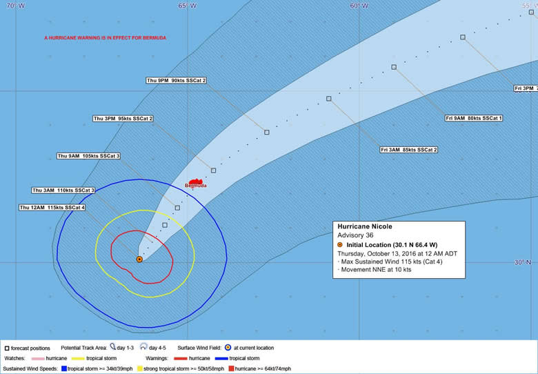 Bermuda Weather Service - Hurricane Nicole advisory #36 Bermuda Weather Service - Hurricane Nicole advisory #36